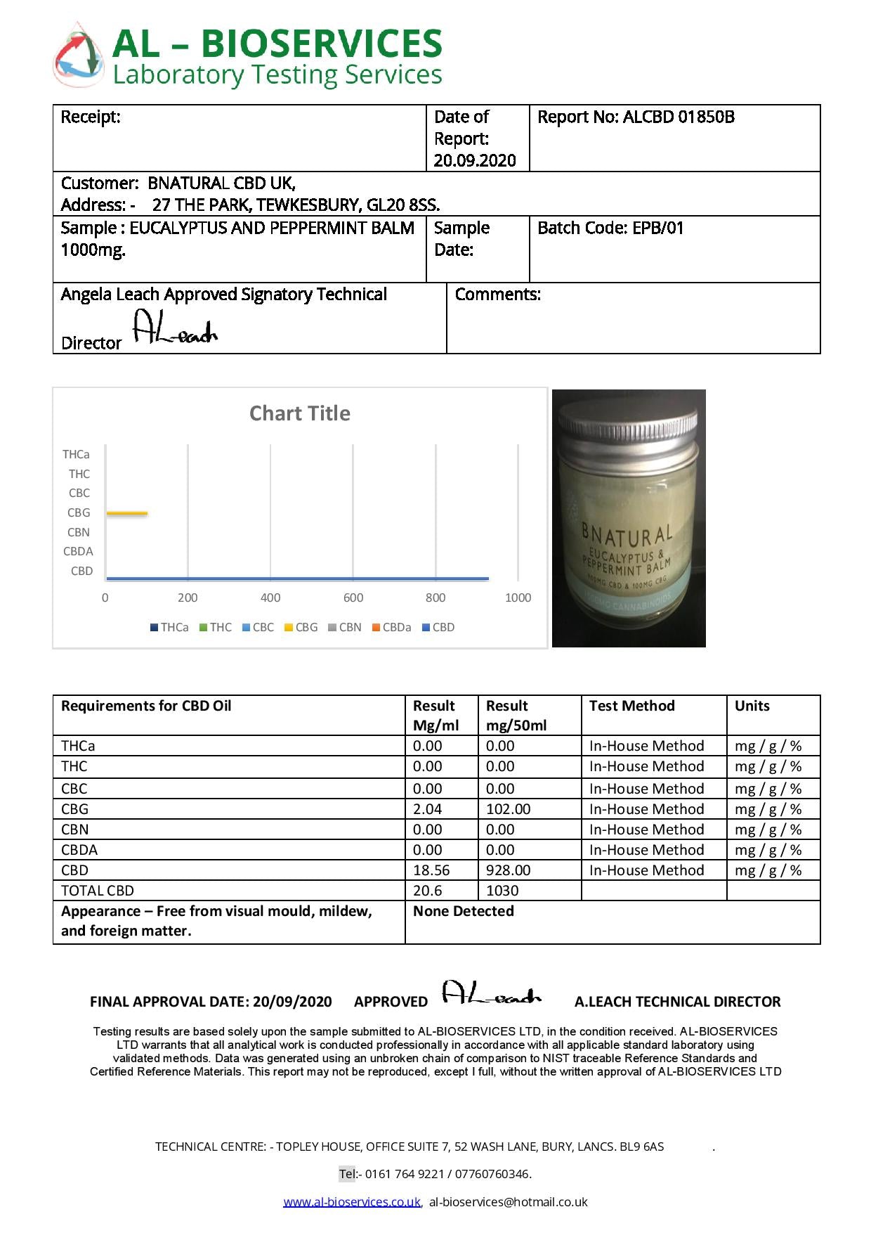 Bnatural 1000mg CBD + CBG Eucalyptus & Peppermint Balm - 50ml